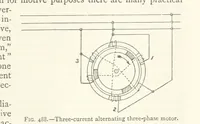 Picture 370 of 469 from Mining. An elementary treatise on the getting of minerals (1893), leaf 407