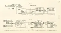 An illustration from Mining. An elementary treatise on the getting of minerals (1893)