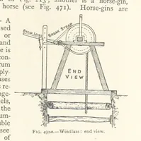 An illustration from Mining. An elementary treatise on the getting of minerals (1893)
