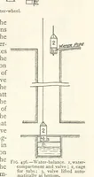 Picture 379 of 469 from Mining. An elementary treatise on the getting of minerals (1893), leaf 417