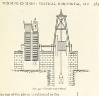 Picture 380 of 469 from Mining. An elementary treatise on the getting of minerals (1893), leaf 417