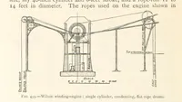 An illustration from Mining. An elementary treatise on the getting of minerals (1893)