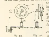 An illustration from Mining. An elementary treatise on the getting of minerals (1893)