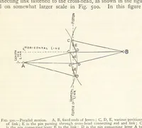 Picture 383 of 469 from Mining. An elementary treatise on the getting of minerals (1893), leaf 419
