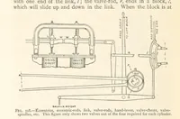 An illustration from Mining. An elementary treatise on the getting of minerals (1893)
