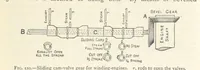 An illustration from Mining. An elementary treatise on the getting of minerals (1893)