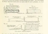 An illustration from Mining. An elementary treatise on the getting of minerals (1893)