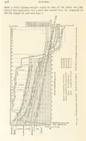 An illustration from Mining. An elementary treatise on the getting of minerals (1893)