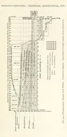 Picture 397 of 469 from Mining. An elementary treatise on the getting of minerals (1893), leaf 441