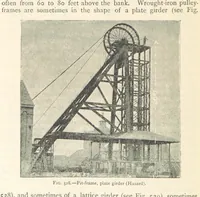 An illustration from Mining. An elementary treatise on the getting of minerals (1893)