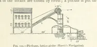 An illustration from Mining. An elementary treatise on the getting of minerals (1893)