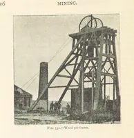 An illustration from Mining. An elementary treatise on the getting of minerals (1893)