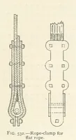 Picture 405 of 469 from Mining. An elementary treatise on the getting of minerals (1893), leaf 449