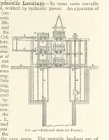 An illustration from Mining. An elementary treatise on the getting of minerals (1893)
