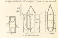An illustration from Mining. An elementary treatise on the getting of minerals (1893)