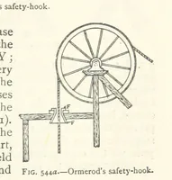 An illustration from Mining. An elementary treatise on the getting of minerals (1893)