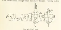 Picture 419 of 469 from Mining. An elementary treatise on the getting of minerals (1893), leaf 463