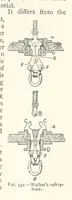 An illustration from Mining. An elementary treatise on the getting of minerals (1893)
