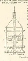 An illustration from Mining. An elementary treatise on the getting of minerals (1893)