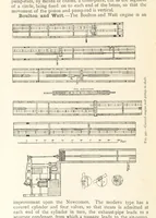 Picture 425 of 469 from Mining. An elementary treatise on the getting of minerals (1893), leaf 468