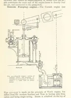 An illustration from Mining. An elementary treatise on the getting of minerals (1893)