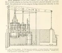 An illustration from Mining. An elementary treatise on the getting of minerals (1893)