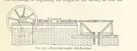 An illustration from Mining. An elementary treatise on the getting of minerals (1893)