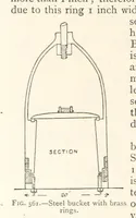 An illustration from Mining. An elementary treatise on the getting of minerals (1893)