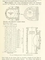 An illustration from Mining. An elementary treatise on the getting of minerals (1893)