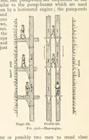 An illustration from Mining. An elementary treatise on the getting of minerals (1893)