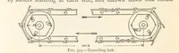 Picture 448 of 469 from Mining. An elementary treatise on the getting of minerals (1893), leaf 490