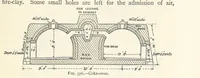 Picture 449 of 469 from Mining. An elementary treatise on the getting of minerals (1893), leaf 491