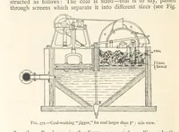 An illustration from Mining. An elementary treatise on the getting of minerals (1893)