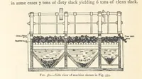 Picture 453 of 469 from Mining. An elementary treatise on the getting of minerals (1893), leaf 494