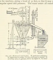 An illustration from Mining. An elementary treatise on the getting of minerals (1893)