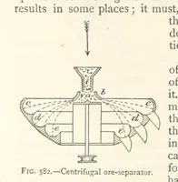 An illustration from Mining. An elementary treatise on the getting of minerals (1893)