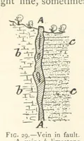 Picture 19 of 469 from Mining. An elementary treatise on the getting of minerals (1893), leaf 50