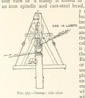 An illustration from Mining. An elementary treatise on the getting of minerals (1893)