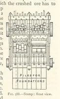 Picture 461 of 469 from Mining. An elementary treatise on the getting of minerals (1893), leaf 501