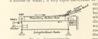 Picture 463 of 469 from Mining. An elementary treatise on the getting of minerals (1893), leaf 502