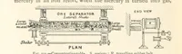 Picture 464 of 469 from Mining. An elementary treatise on the getting of minerals (1893), leaf 502