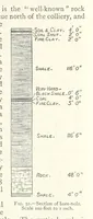 Picture 36 of 469 from Mining. An elementary treatise on the getting of minerals (1893), leaf 67