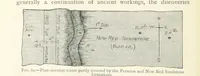 Picture 39 of 469 from Mining. An elementary treatise on the getting of minerals (1893), leaf 70