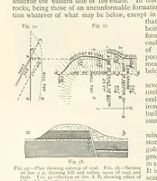 An illustration from Mining. An elementary treatise on the getting of minerals (1893)