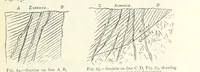An illustration from Mining. An elementary treatise on the getting of minerals (1893)