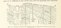 An illustration from Mining. An elementary treatise on the getting of minerals (1893)