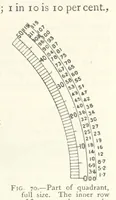 Picture 47 of 469 from Mining. An elementary treatise on the getting of minerals (1893), leaf 75