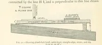 An illustration from Mining. An elementary treatise on the getting of minerals (1893)