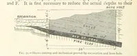 An illustration from Mining. An elementary treatise on the getting of minerals (1893)