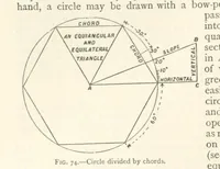 Picture 54 of 469 from Mining. An elementary treatise on the getting of minerals (1893), leaf 80